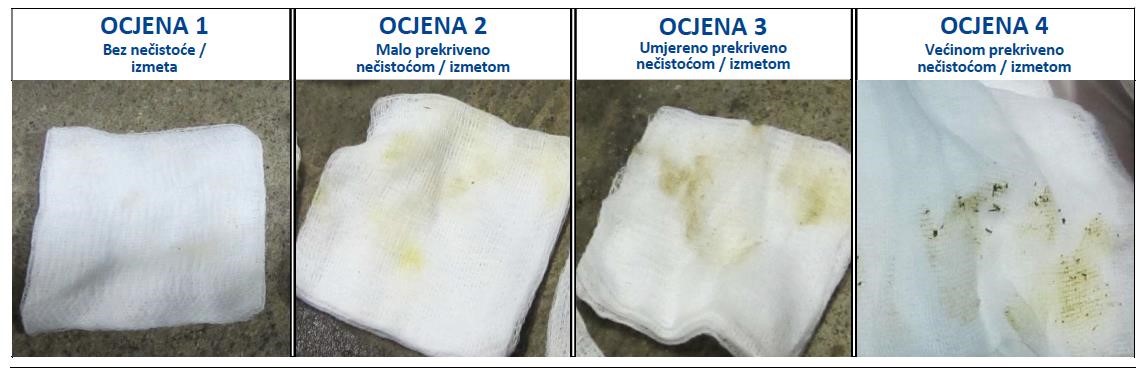 Ocjena čistoće sisa